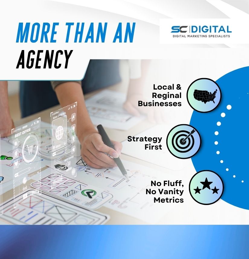 Advantages of email marketing for a business.