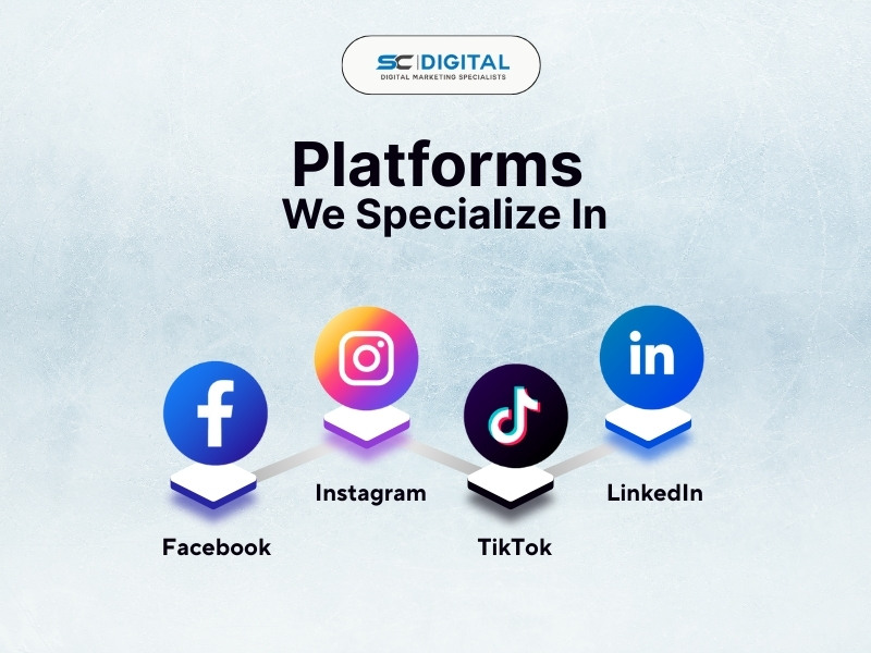 Platforms We Support Img (1) Advantages of email marketing for a business.