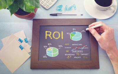 How Call Handling Impacts Marketing ROI
