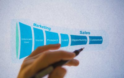 Why Follow-Up Systems Matter More Than Lead Volume